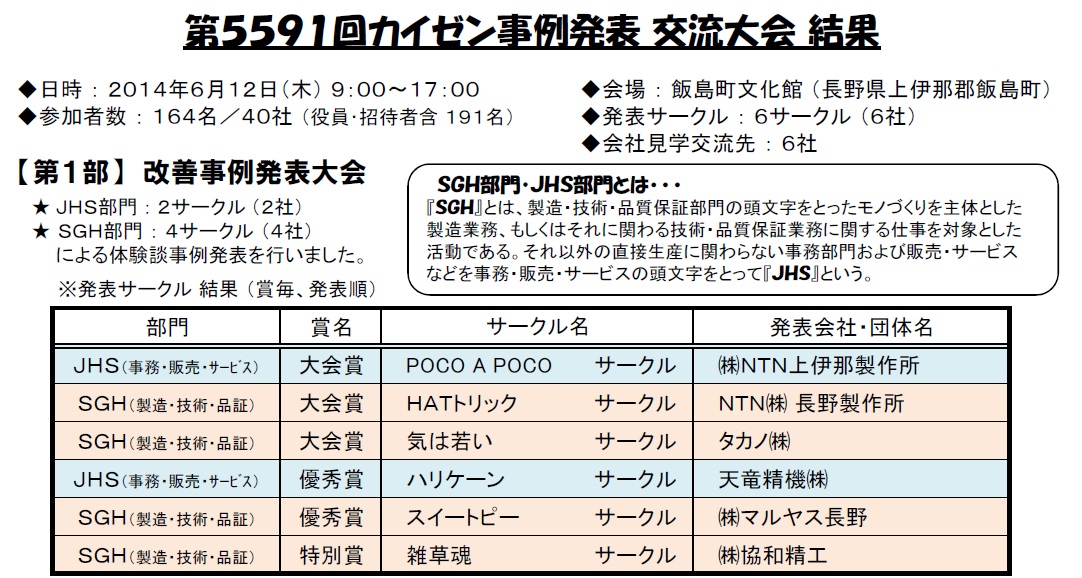 イメージ 13