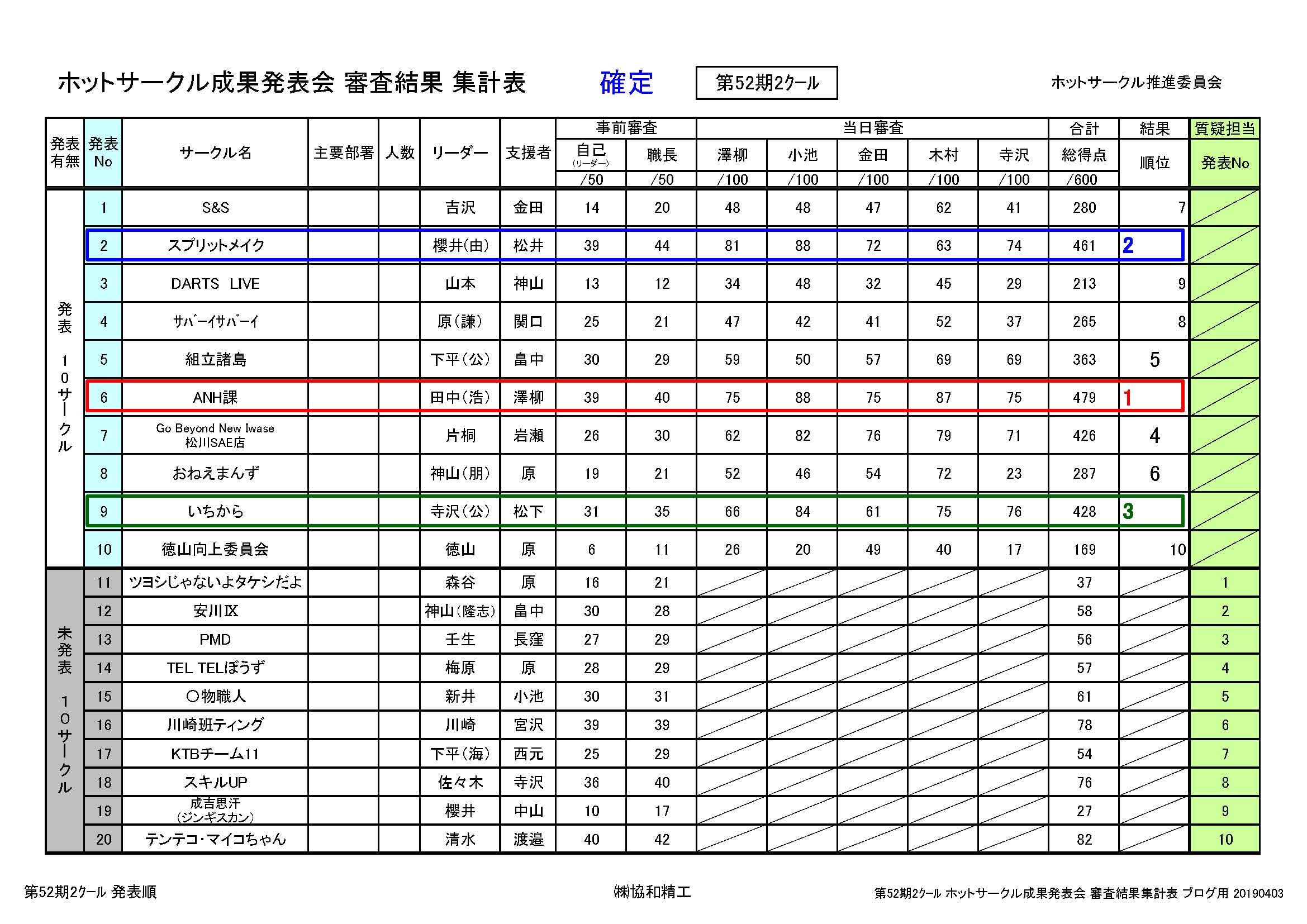 イメージ 20