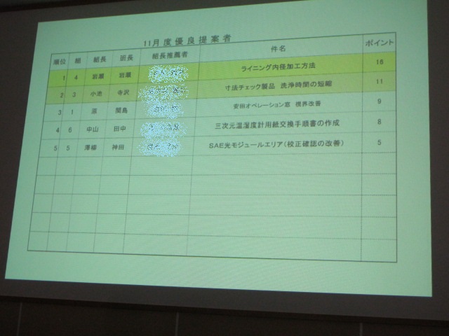 イメージ 11