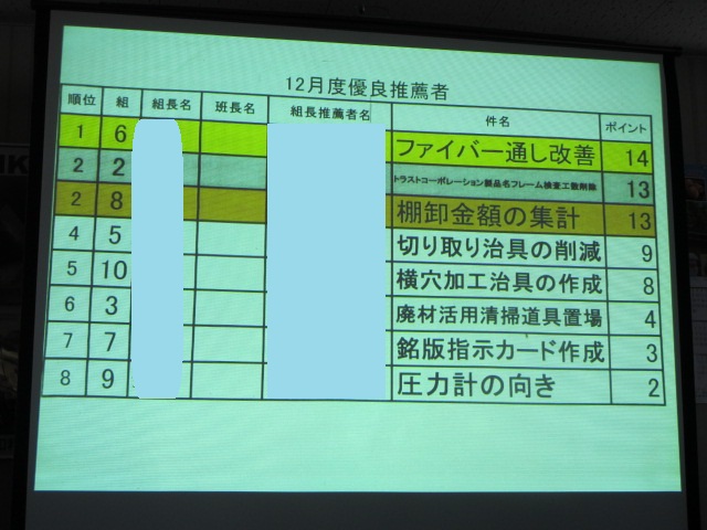 イメージ 17