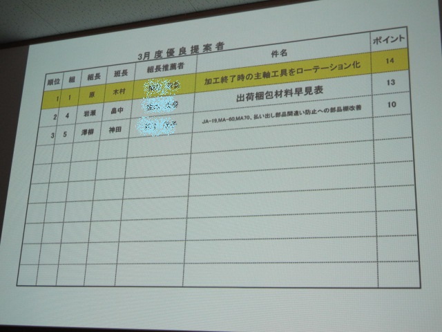 イメージ 15