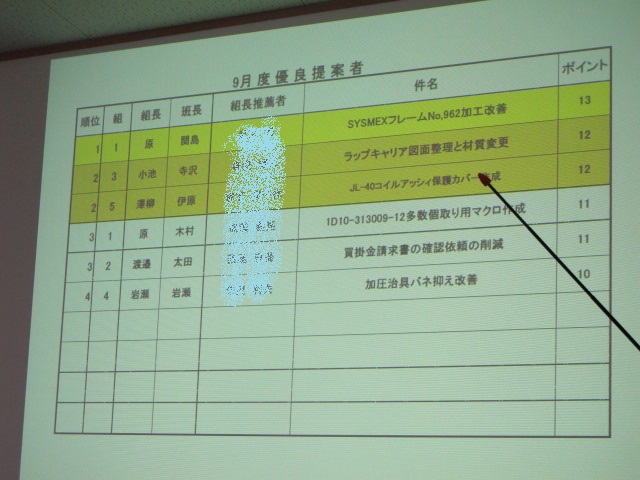 イメージ 13