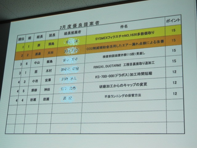 イメージ 15