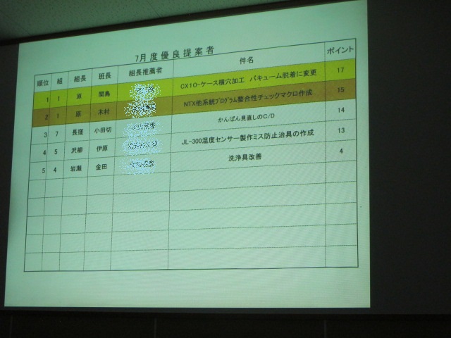 イメージ 14