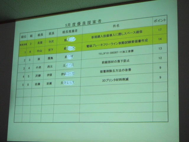 イメージ 11