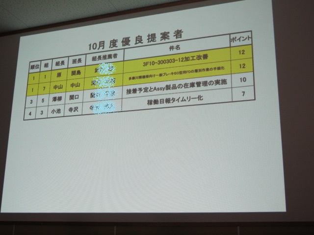 イメージ 15