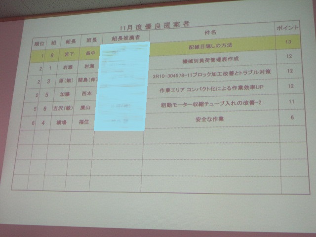 イメージ 33