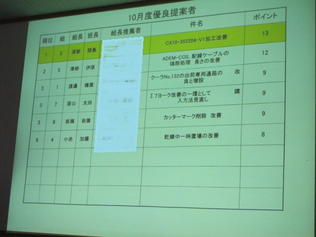 イメージ 16