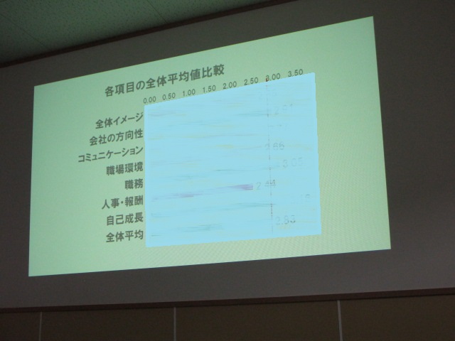 イメージ 8