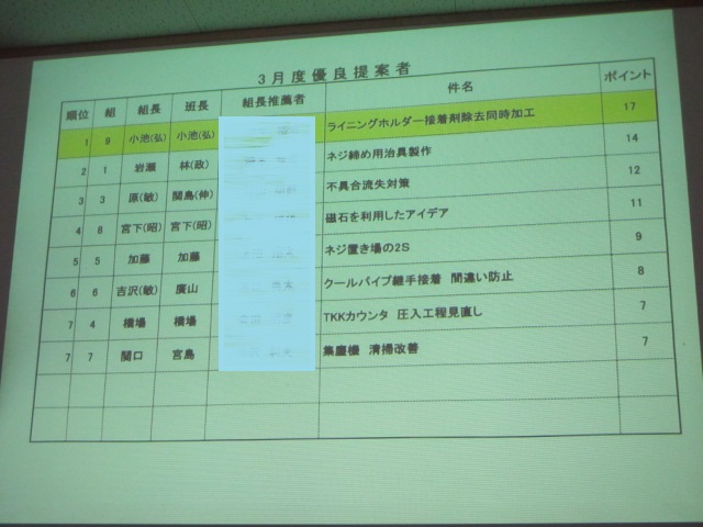 イメージ 22