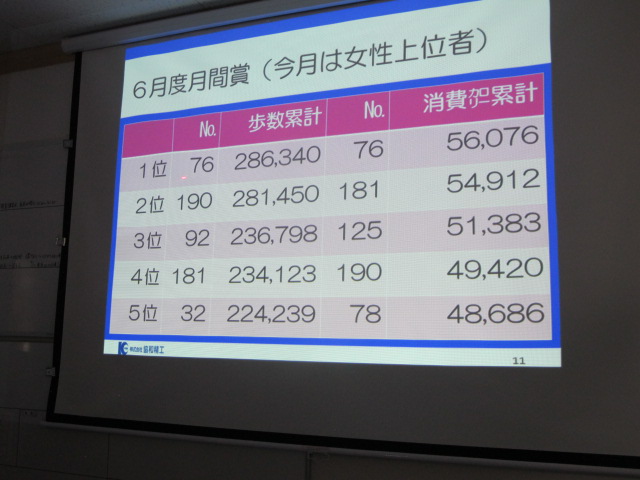 イメージ 9