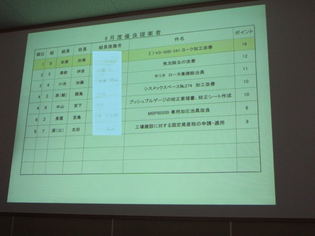 イメージ 11