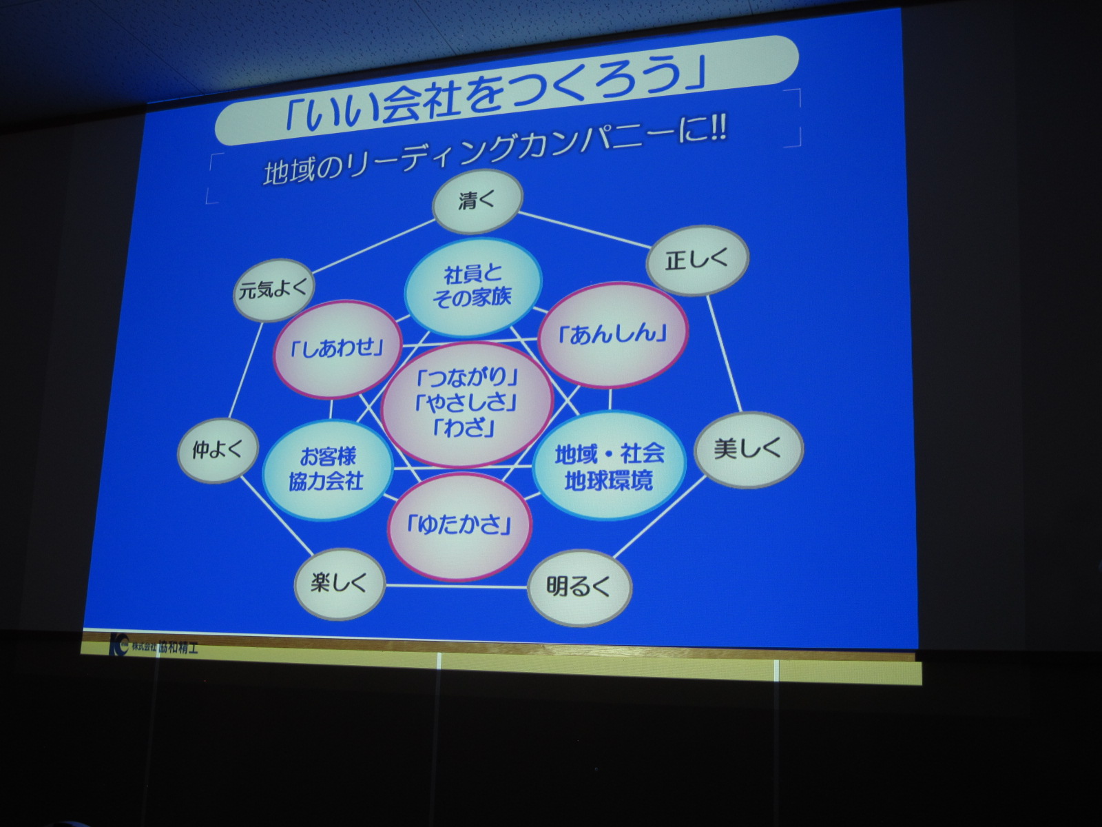 イメージ 8