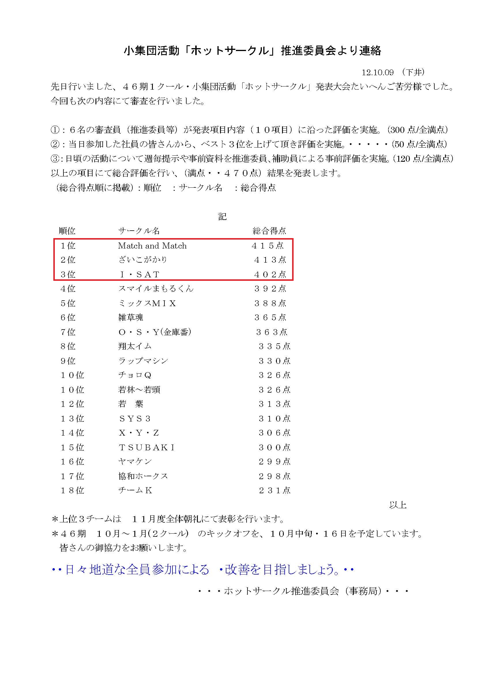 イメージ 2