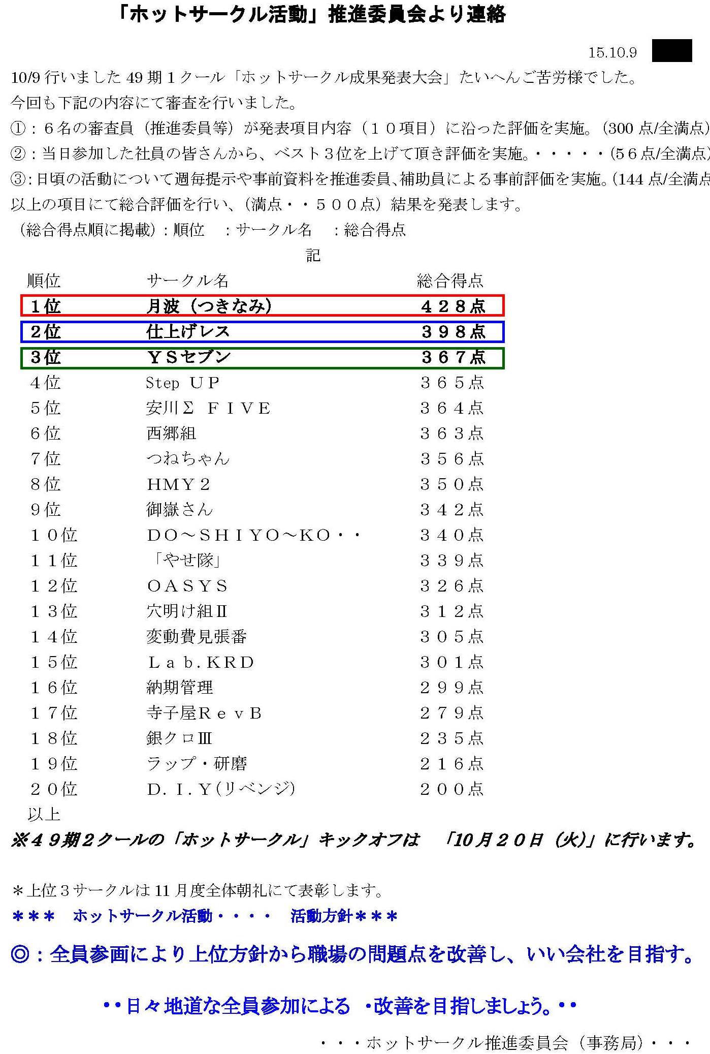 イメージ 12