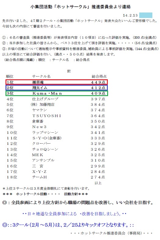 イメージ 2