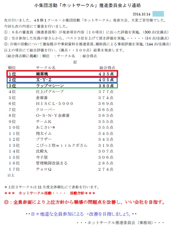 イメージ 2
