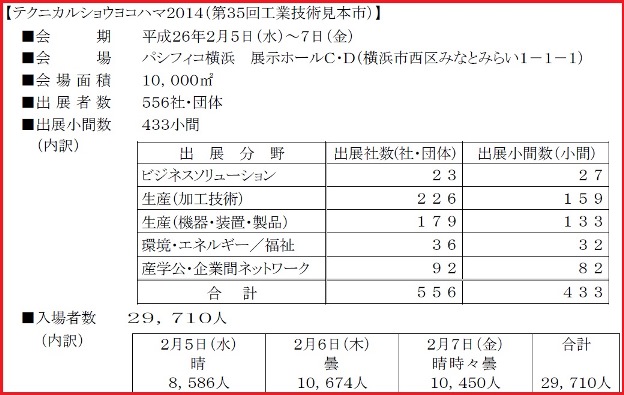 イメージ 29