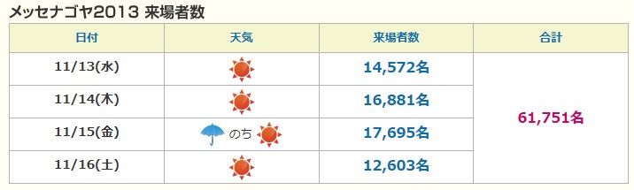 イメージ 19