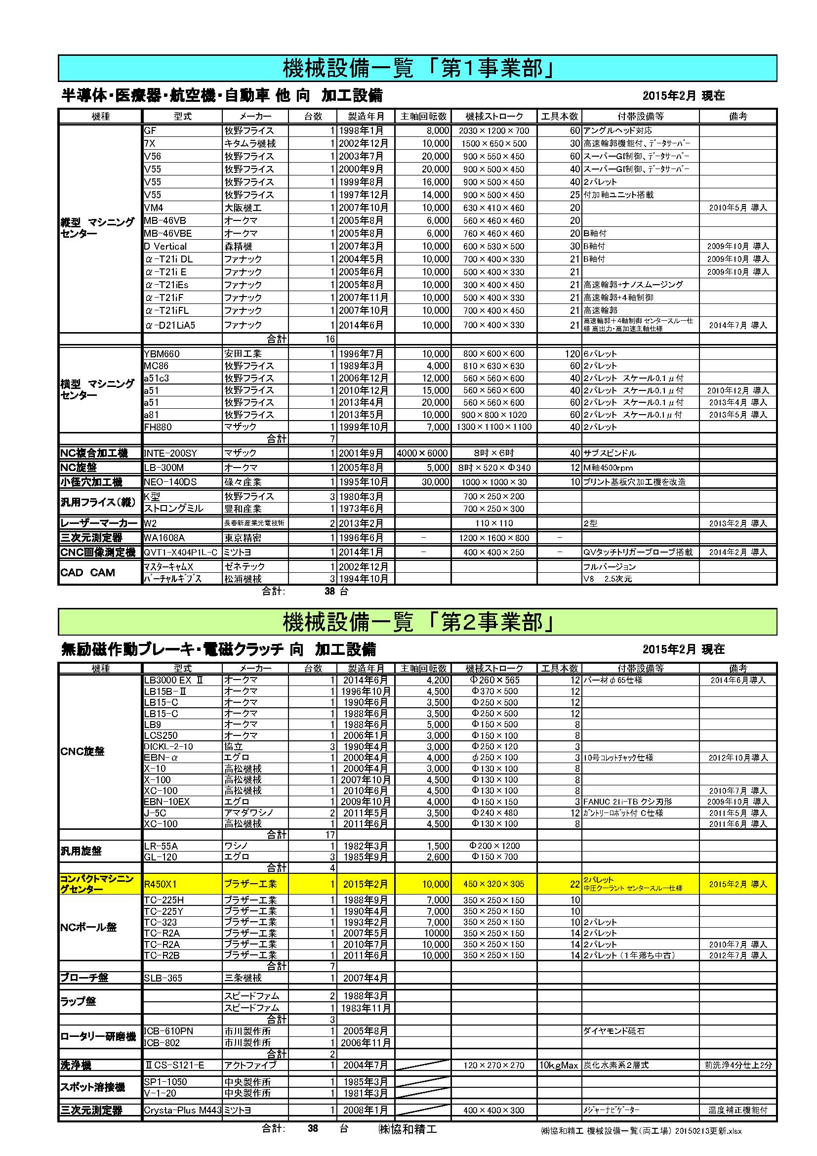 イメージ 12